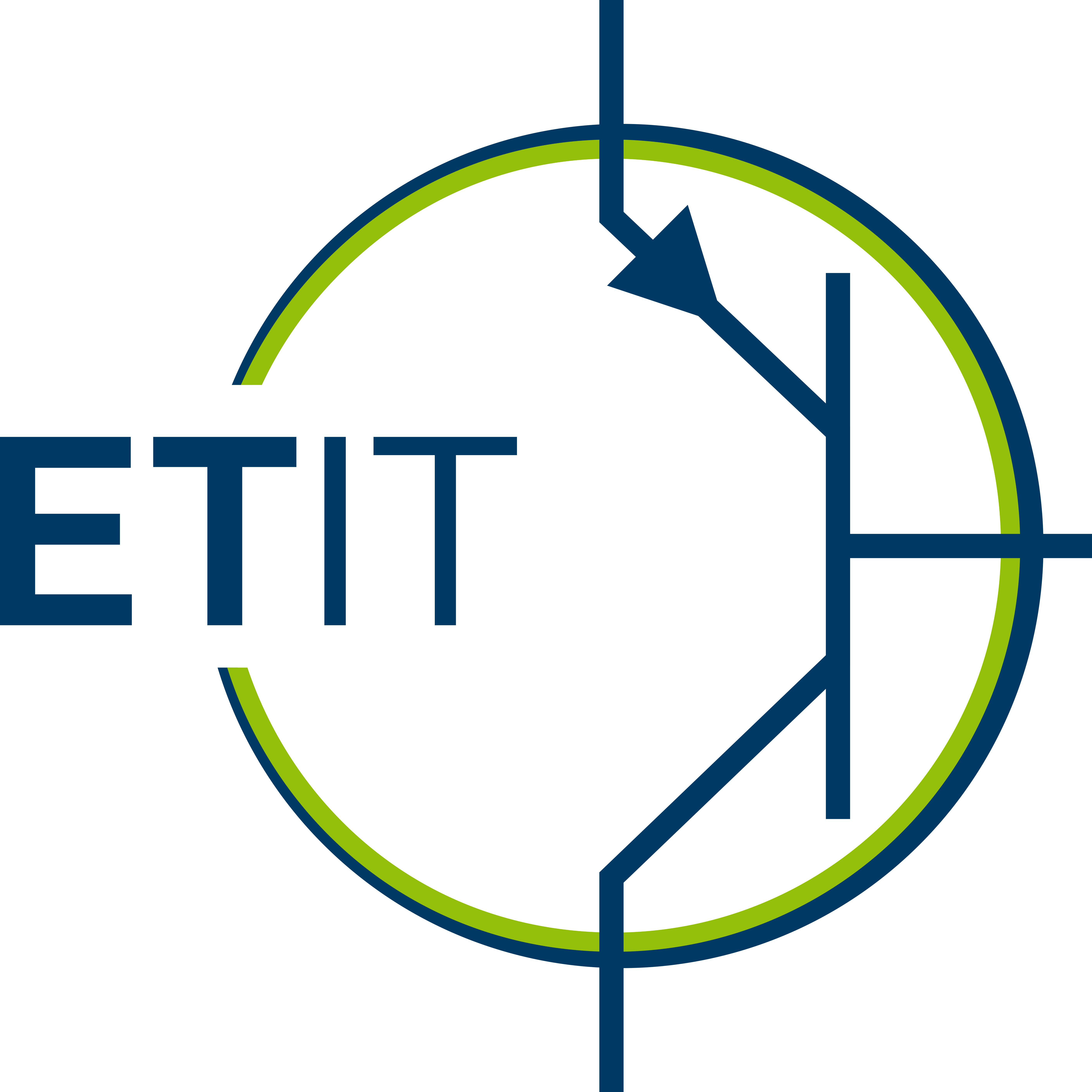 FSR-ETIT